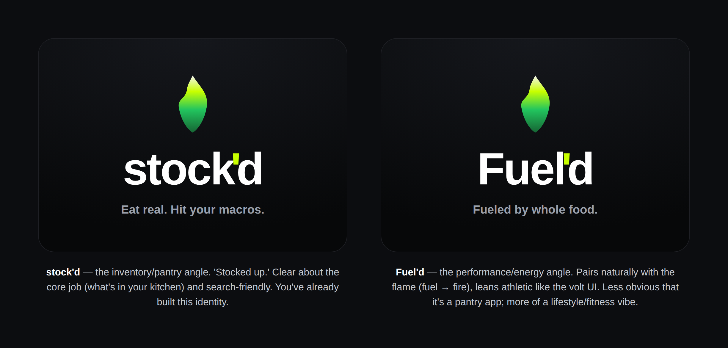 stock'd vs Fuel'd wordmarks